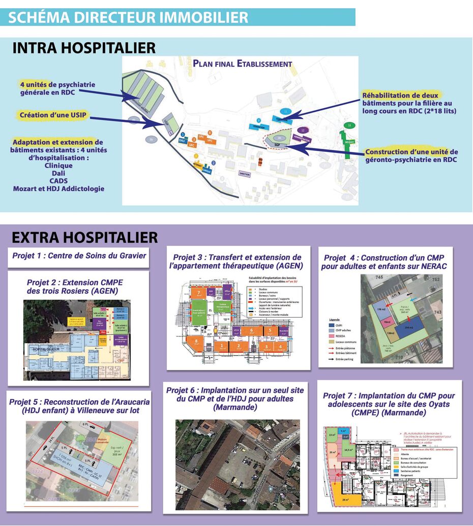 SCHEMA DIRECTEUR IMMOBILIER site